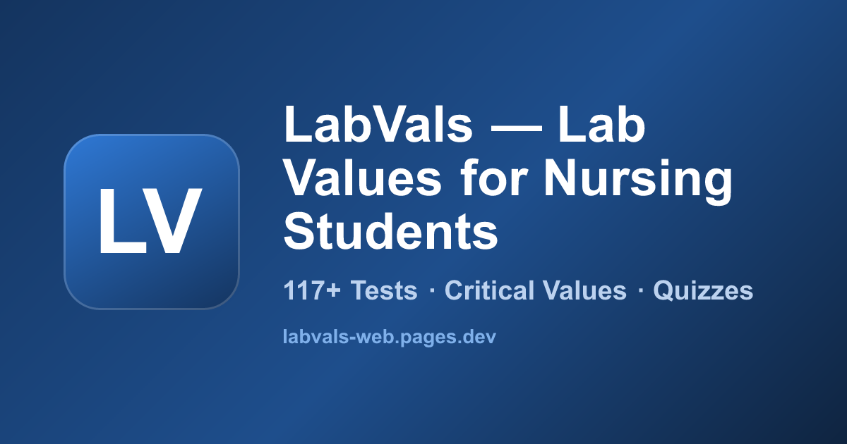 Glucose & Diabetes - Normal Ranges · LabVals